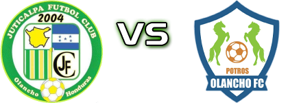 Juticalpa - Olancho FC head to head game preview and prediction