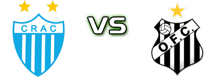 CRAC - Operário-MS Spiel Prognosen und Statistiken