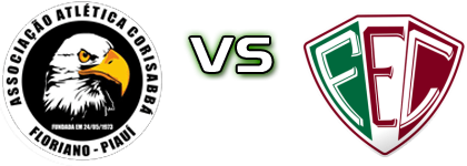 Corisabbá - Fluminense-PI head to head game preview and prediction