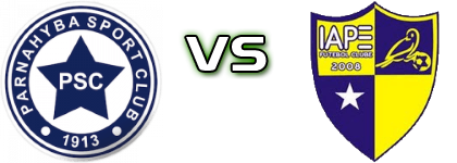 Parnahyba - IAPE head to head game preview and prediction