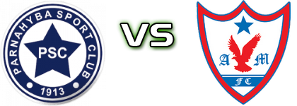 Parnahyba - Águia de Marabá Spiel Prognosen und Statistiken