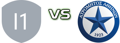 Iraklis 1908 U19 - Atromitos head to head game preview and prediction