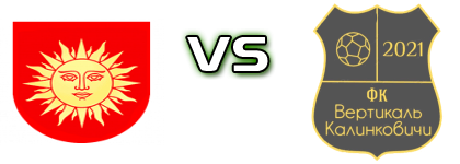 FK Svetlogorsk - Vertikal detalji utakmice i statistika