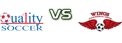 Quality Distributors - Wings Statistiche e dettagli partita