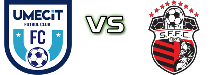 Umecit - San Francisco Statistiche e dettagli partita Umecit - San Francisco Statistiche e dettagli partita