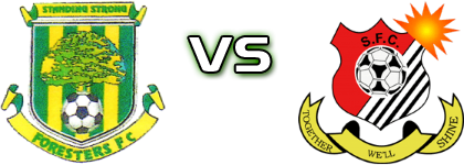 Foresters FC - Saint Louis Suns Utd Spiel Prognosen und Statistiken
