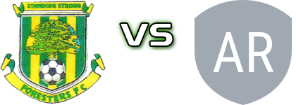 Foresters FC - Anse Reunion FC head to head game preview and prediction