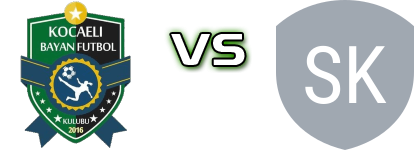 Kocaeli Bayan FK - Sakarya Kadin FK Spiel Prognosen und Statistiken