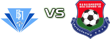 Bumprom - Baranovichi head to head game preview and prediction