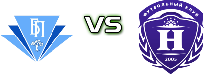 Bumprom - Niva Dolbizno head to head game preview and prediction Bumprom - Niva Dolbizno head to head game preview and prediction