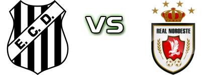 Democrata GV - Real Noroeste-ES Detalles y estadisticas