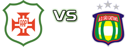 Portuguesa Santista - São Caetano head to head game preview and prediction Portuguesa Santista - São Caetano head to head game preview and prediction