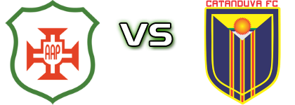 Portuguesa Santista - Catanduva F.C. head to head game preview and prediction