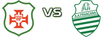 Portuguesa Santista - Atl. Francana head to head game preview and prediction