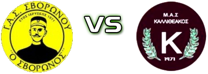 Svoronos - Kallitheakos Estatísticas e detalhes do jogo