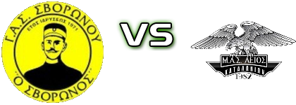 Svoronos - Aetos Katalonion Spiel Prognosen und Statistiken Svoronos - Aetos Katalonion Spiel Prognosen und Statistiken