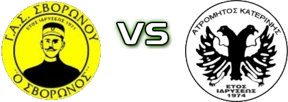 Svoronos - Atromitos Spiel Prognosen und Statistiken