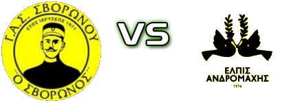 Svoronos - Elpis Andromachis head to head game preview and prediction