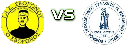 Svoronos - Ethnikos Keramidiou head to head game preview and prediction