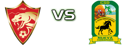 Coatepeque FC - Nueva Concepción head to head game preview and prediction Coatepeque FC - Nueva Concepción head to head game preview and prediction