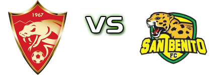 Coatepeque FC - San Benito FC head to head game preview and prediction