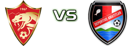 Coatepeque FC - Amatitlán Spiel Prognosen und Statistiken
