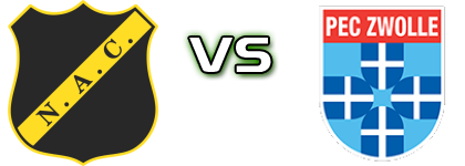 NAC Breda - PEC Zwolle Spiel Prognosen und Statistiken