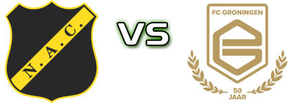 NAC Breda - Groningen head to head game preview and prediction