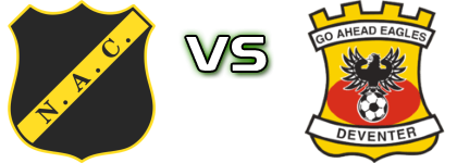 NAC Breda - Go Ahead Eagles head to head game preview and prediction