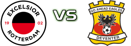SBV Excelsior - Go Ahead Eagles head to head game preview and prediction