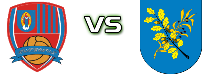 Viktoria Maryina Gorka - Edinstvo head to head game preview and prediction