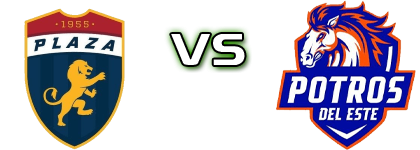 Plaza Amador - Costa del Este Detalles y estadisticas