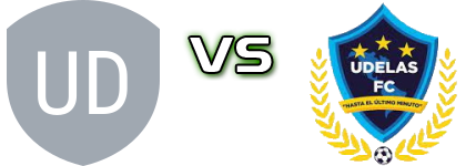 Universidad De Panama - Udelas FC head to head game preview and prediction Universidad De Panama - Udelas FC head to head game preview and prediction