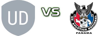 Universidad De Panama - SD Atletico Nacional head to head game preview and prediction