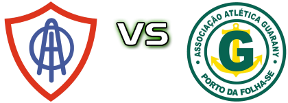 Itabaiana - AA Guarany head to head game preview and prediction