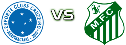Cruzeiro-AL - Miguelense AL Estatísticas e detalhes do jogo Cruzeiro-AL - Miguelense AL Estatísticas e detalhes do jogo