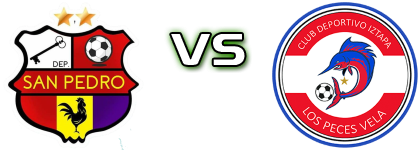 Deportivo San Pedro - Iztapa head to head game preview and prediction