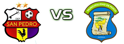 Deportivo San Pedro - Deportivo Mixco Spiel Prognosen und Statistiken