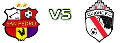 Deportivo San Pedro - Quiché FC Spiel Prognosen und Statistiken