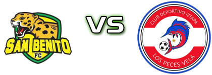 San Benito FC - Iztapa head to head game preview and prediction
