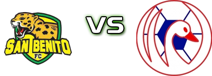 San Benito FC - Chimaltenango FC Spiel Prognosen und Statistiken