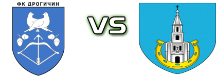 Drogichin - FK Ivanovo head to head game preview and prediction