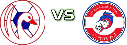 Chimaltenango FC - Iztapa head to head game preview and prediction Chimaltenango FC - Iztapa head to head game preview and prediction
