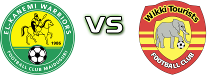 El Kanemi Warriors - Wikki Tourists Detalles y estadisticas El Kanemi Warriors - Wikki Tourists Detalles y estadisticas