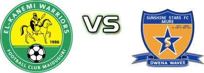 El Kanemi Warriors - Sunshine Stars detalji utakmice i statistika El Kanemi Warriors - Sunshine Stars detalji utakmice i statistika