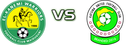 El Kanemi Warriors - Katsina Utd Spiel Prognosen und Statistiken