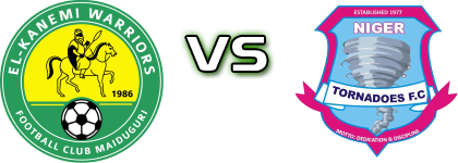 El Kanemi Warriors - Niger Tornadoes head to head game preview and prediction