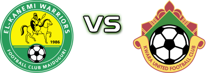 El Kanemi Warriors - Kwara Utd Detalji meca I statistika.