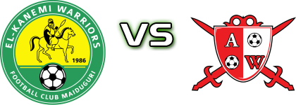 El Kanemi Warriors - Abia Warriors Detalji meca I statistika.