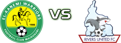 El Kanemi Warriors - Rivers Utd head to head game preview and prediction